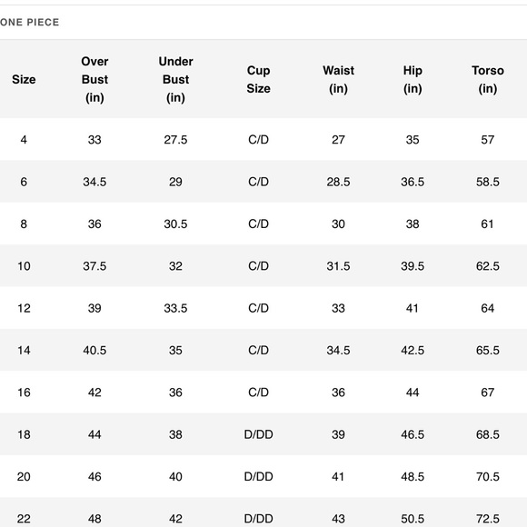 Swimsuits for All Adjustable V-Neck One Piece - Size 16 - Picture 4 of 5